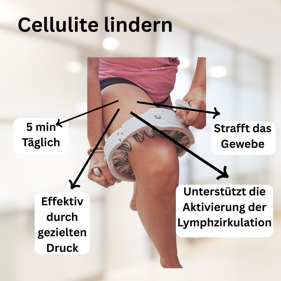 Coreflex Anti-Cellulite-Roller