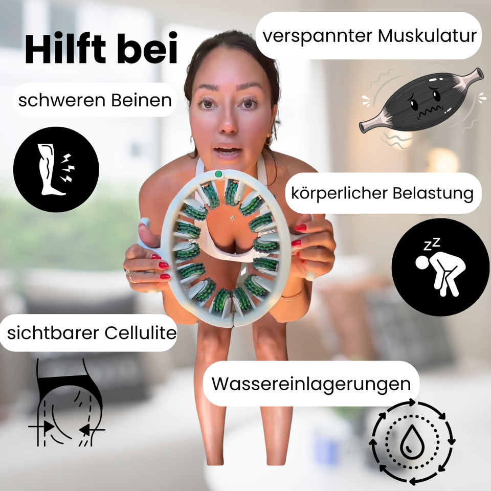 Coreflex Anti-Cellulite-Roller